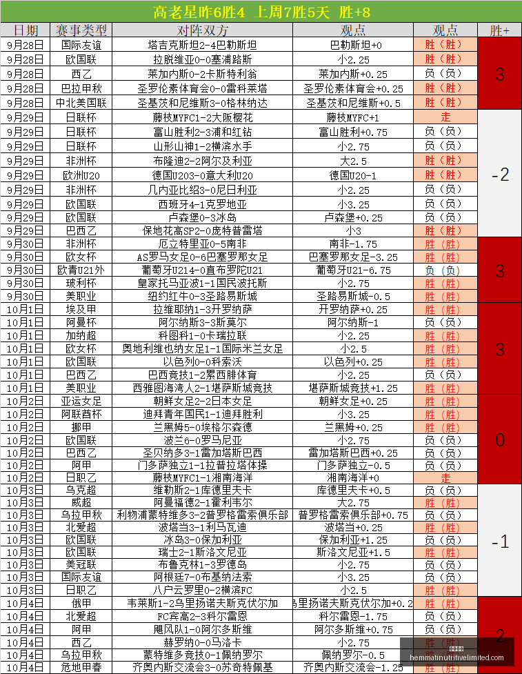 小米,电竞版发布,性能再攀高,金沙官网,金沙官网App,金沙官网下载,金沙官网登录,金沙官网平台